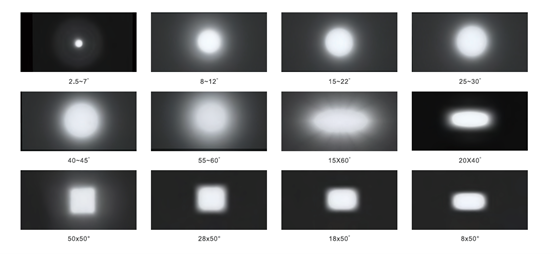 Diagram for street light beam angle